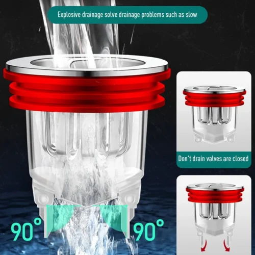 bouchons de vidange سدادامضادة للرائحة